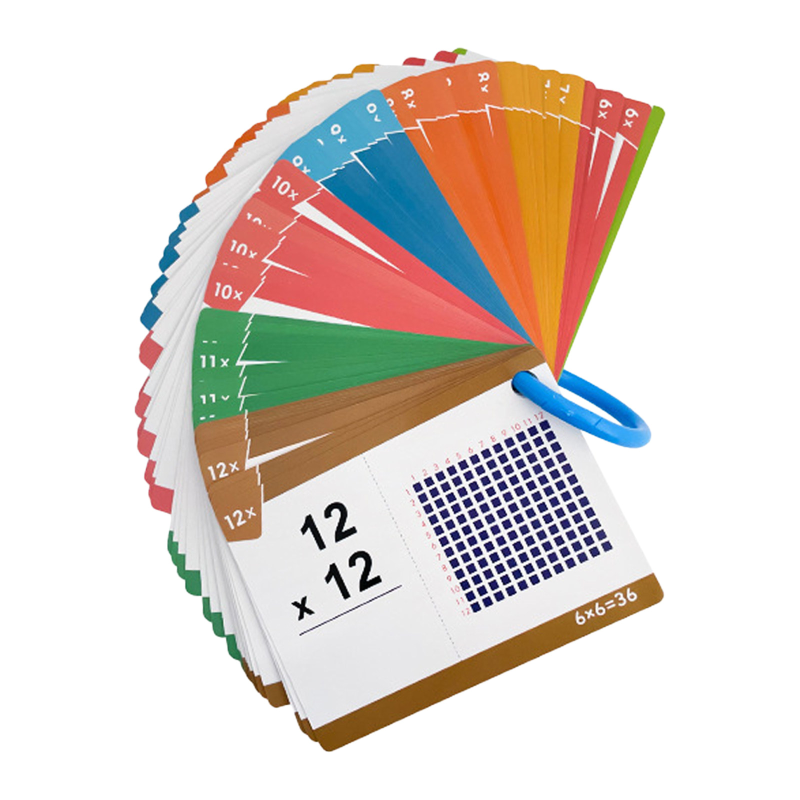 Kids Education Worksheet - 85 PCS Math Multiplication Worksheets Classroom