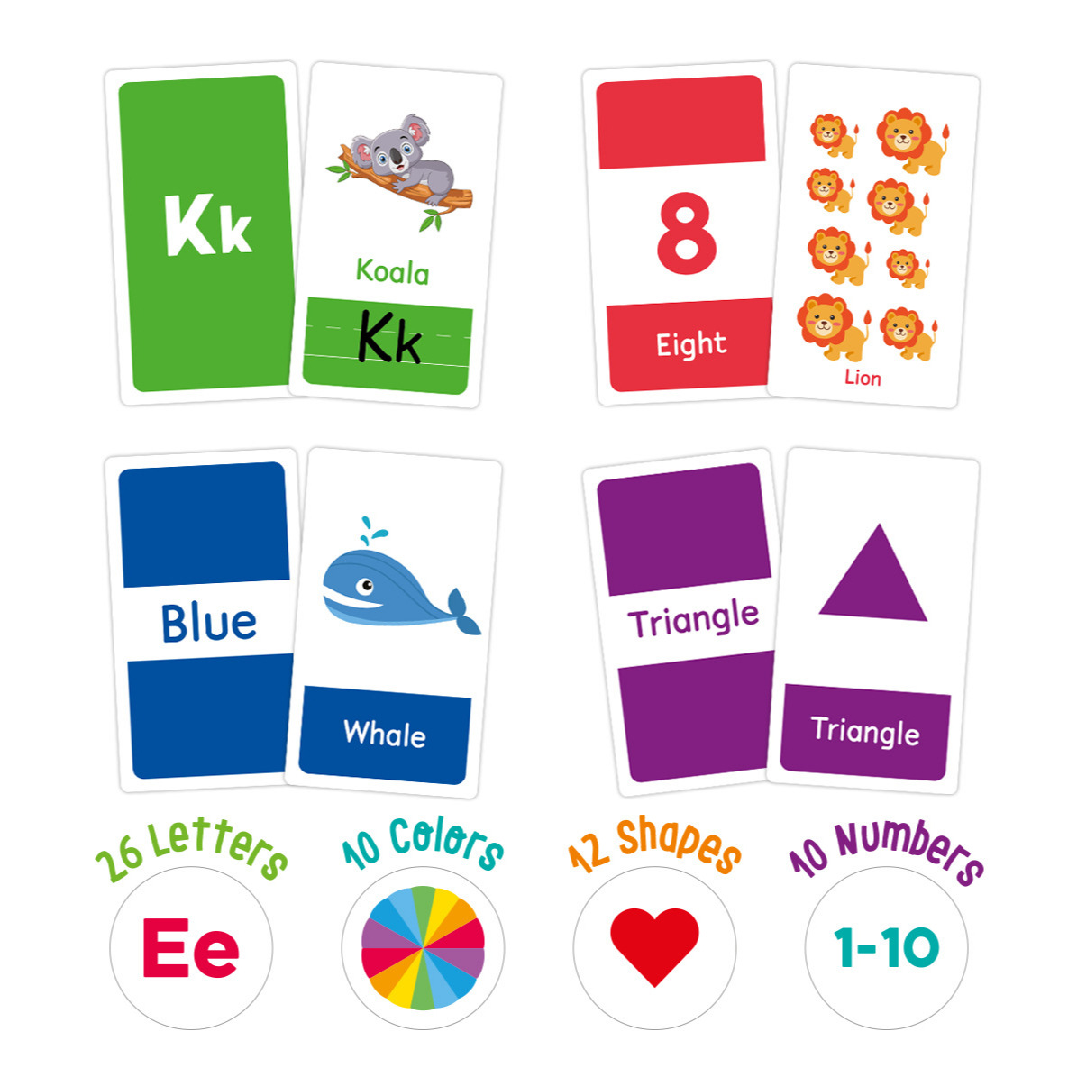 58 Pcs ABC Alphabet Flashcards - đánh giá và giá Kids Education Gift