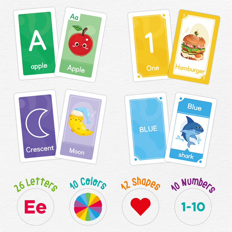 58PCS ABC Alphabet Flashcards  - đánh giá và giá Abc Kids Early Education