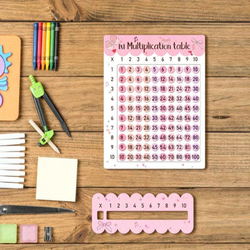 (BF06)Colorful Multiplication  - đánh giá và giá Kids Education Classes