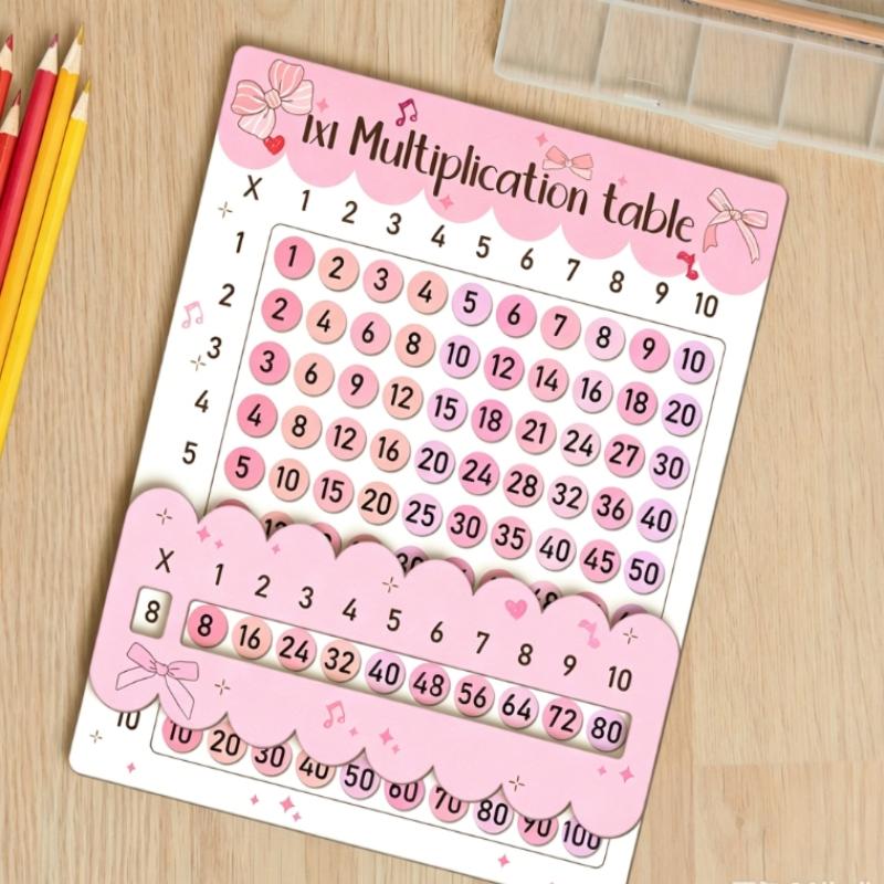 (BF06)Colorful Multiplication  - đánh giá và giá Kids Education Classes