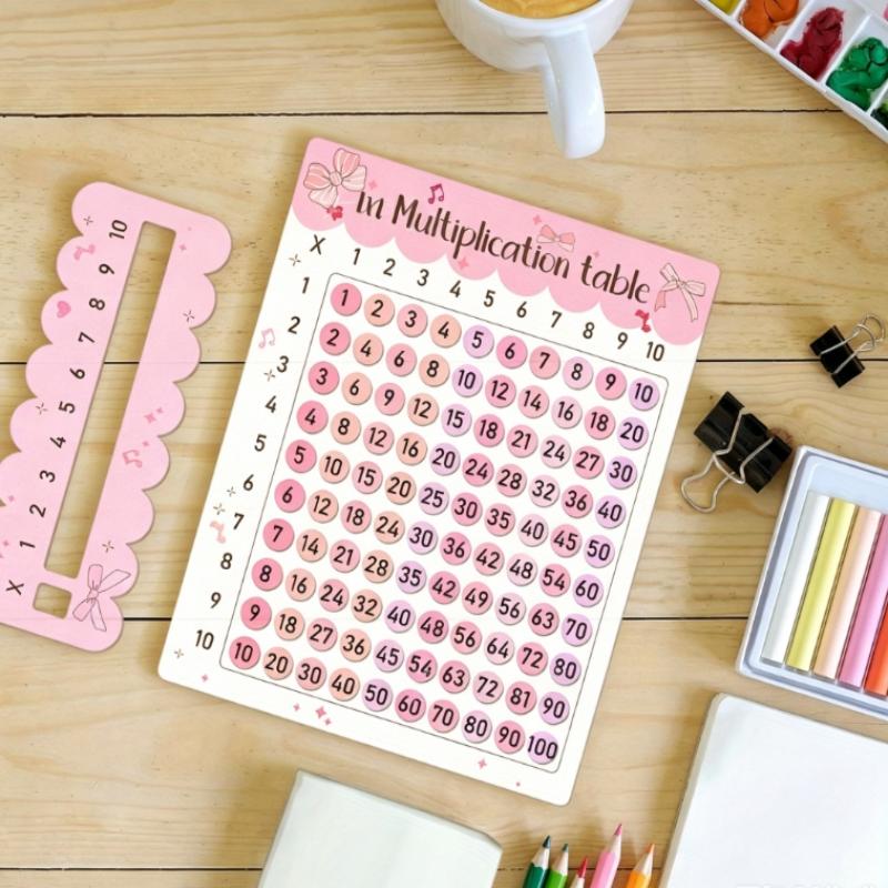 (BF06)Colorful Multiplication  - đánh giá và giá Kids Education Classes