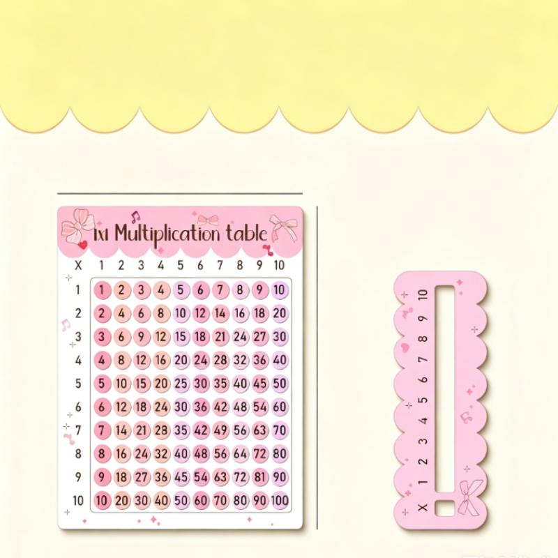 (BF06)Colorful Multiplication  - đánh giá và giá Kids Education Classes